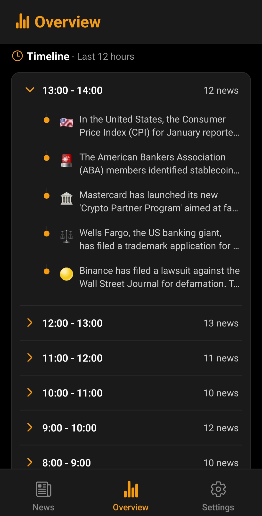 cFlash App - Market Overview